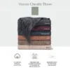 Viscose Chenille Throw Blanket -Home Textiles Store GUEST 04ee8e28 fb38 4553 88d9 116b96eaac27