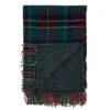 50"x60" Reversible Plaid Throw Blanket Green - Saro Lifestyle -Home Textiles Store GUEST 2f1597d4 463f 4c94 ac85 f8040b1fb717