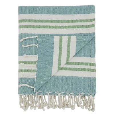 Saro Lifestyle Saro Lifestyle Wide Stripe Design Throw Blanket, Aqua, 50"x60" 3 Saro Lifestyle Saro Lifestyle Wide Stripe Design Throw Blanket, Aqua, 50"x60"