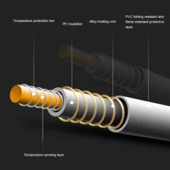 Costway Digital Massage Table Warmer Warming Pad Heat Settings Auto Overheat Protection 19 Costway Digital Massage Table Warmer Warming Pad Heat Settings Auto Overheat Protection -Home Textiles Store GUEST 741d2354 07c0 4af5 b2f9 b66b20ec8d36