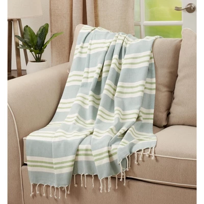Saro Lifestyle Saro Lifestyle Wide Stripe Design Throw Blanket, Aqua, 50"x60" 6 Saro Lifestyle Saro Lifestyle Wide Stripe Design Throw Blanket, Aqua, 50"x60" - Image 4