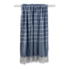 50"X60" Thin Striped Throw Blanket Blue/White - Design Imports -Home Textiles Store GUEST a6384c52 a716 4b24 80de 07ce6b7f4afb