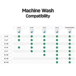 World Rug Gallery Bohemian Distressed Vintage Machine Washable Area Rug 20 World Rug Gallery Bohemian Distressed Vintage Machine Washable Area Rug -Home Textiles Store GUEST d26cf188 1f58 439c 8dc6 84f737b80ec6 1