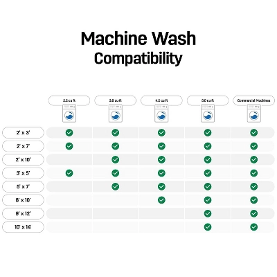 World Rug Gallery Distressed Boho Machine Washable Area Rug 12 World Rug Gallery Distressed Boho Machine Washable Area Rug - Image 10