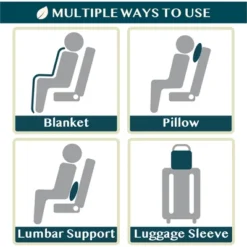 PAVILIA Travel Blanket Pillow Soft Bag Pockets, Airplane Plane Flight Car Essentials Compact Set Packable, Travelers Accessories Gifts -Home Textiles Store GUEST eee18267 e853 4ef4 980e c8da10bbef35